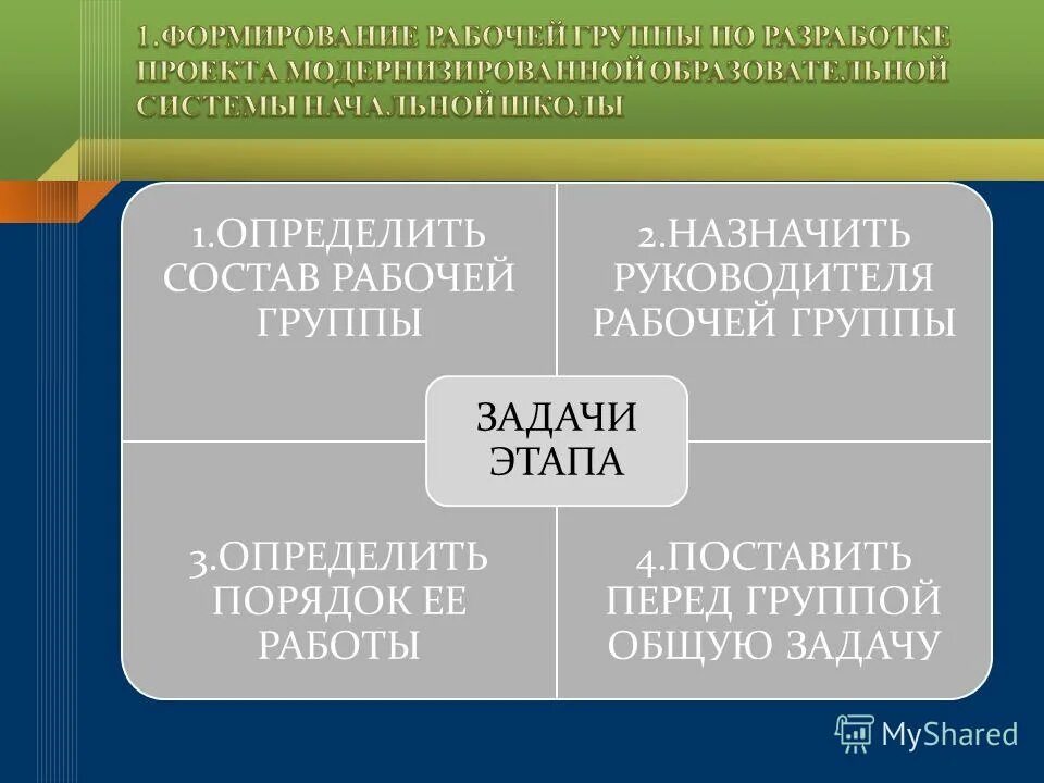Фгос ориентир развития системы. Асмолов о стандарте дошкольного образования. Асмолов фгос. Асмолов о стандарте дошкольного образования. Руководитель рабочей группы по подготовке проекта фгос до.