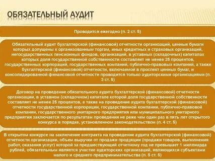 Компании подлежащие аудиту