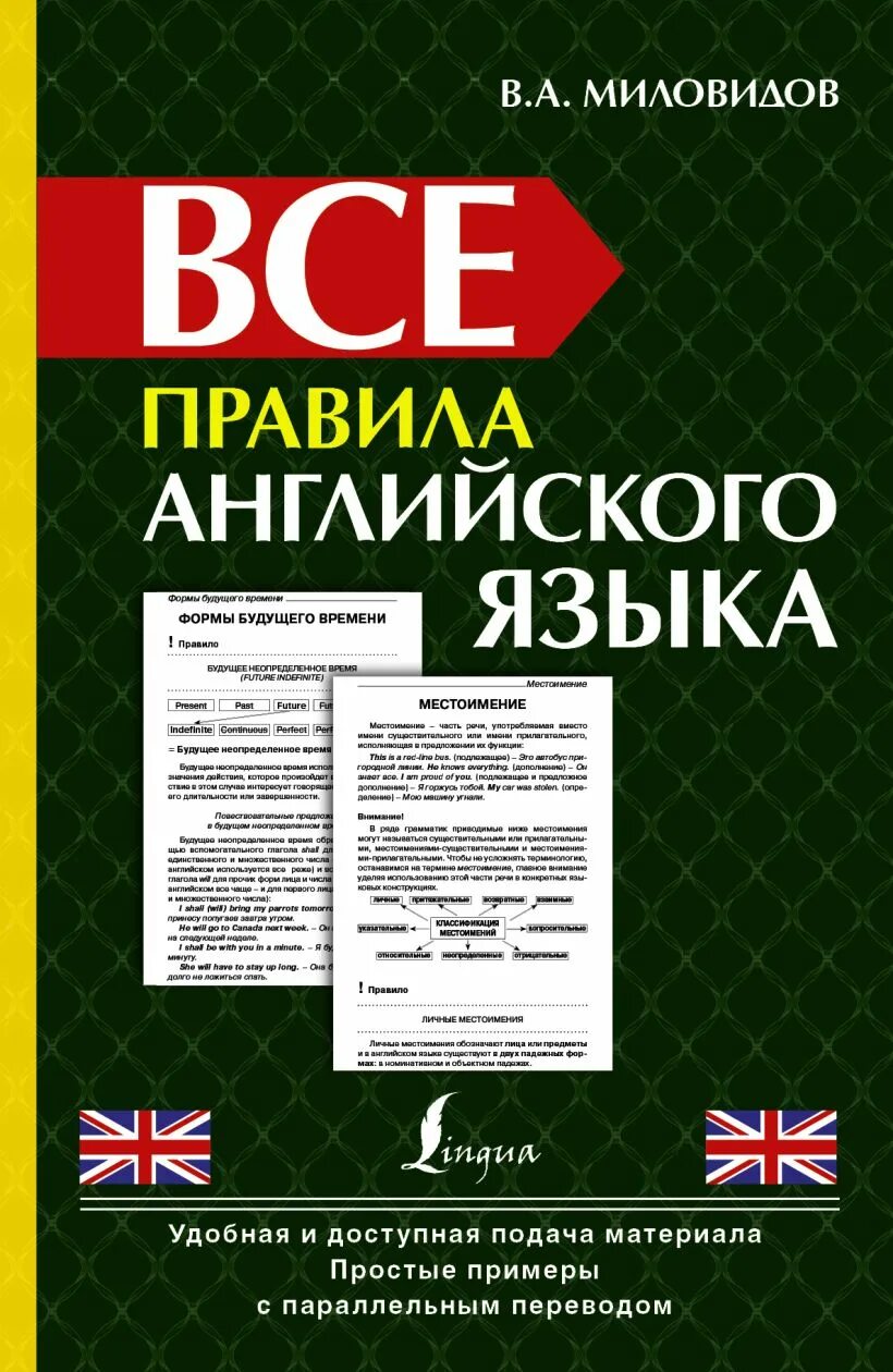 Английский язык для детей. Правила английского языка. Английский язык миловидов. Все правила по английскому языку книга. Правила английского языка книга.