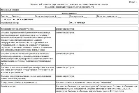 Сведения об объекте учета