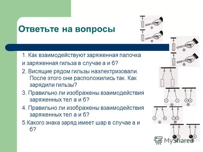 Как взаимодействуют наэлектризованные тела