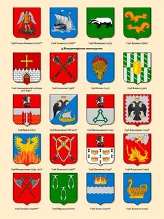 Третий Рим. Геральдика Русского Царства в XVII веке. Часть VI. Гербы городов, кр