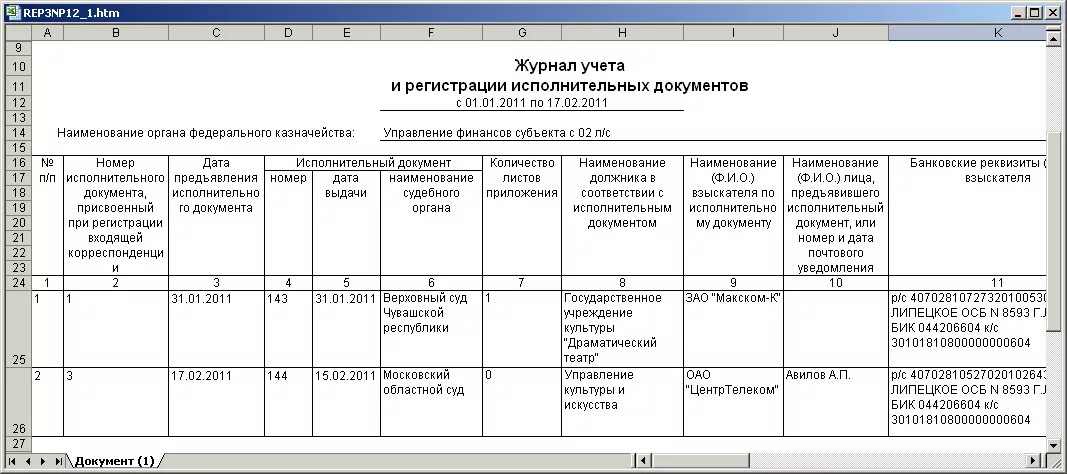 Учет документов полученных. Журнале по учету исполнительных документов (форма n 50). Журнал регистрации учетных документов. Книга учета исполнительных документов. Журнал учета исполнительных документов.