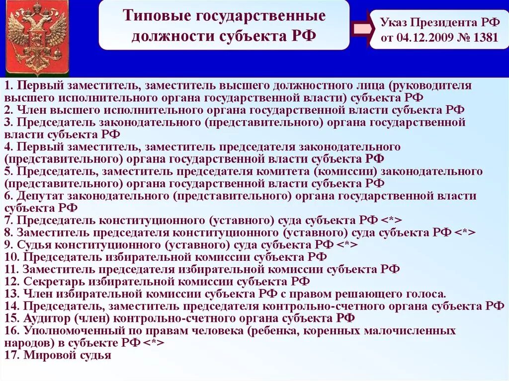 Указы высших должностных лиц субъектов рф