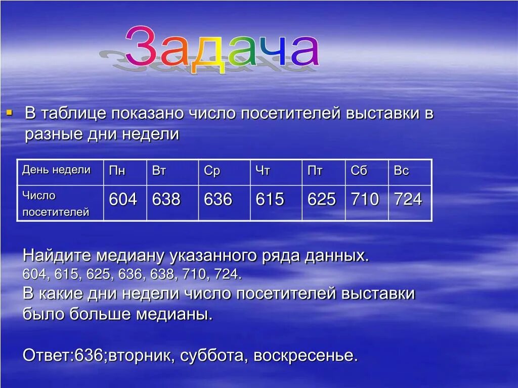 В таблице показано число посетителей выставки в разные дни недели. В таблице показано число посетителей выставки в разные дни недели 604. Числовая информация. Числовой ряд данных.