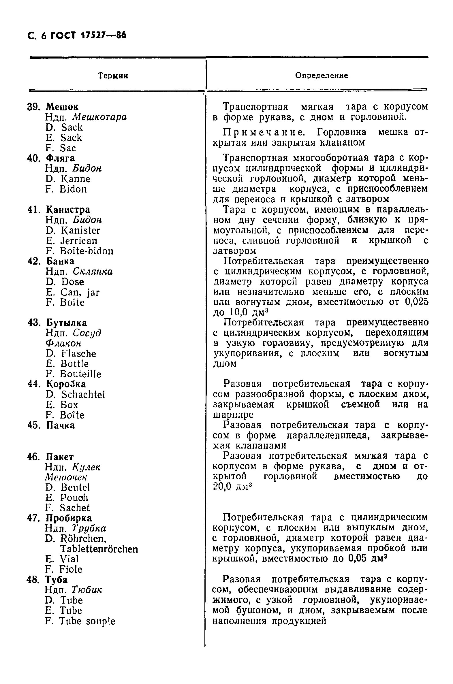 Издания термины и определения. Издания термины и определения