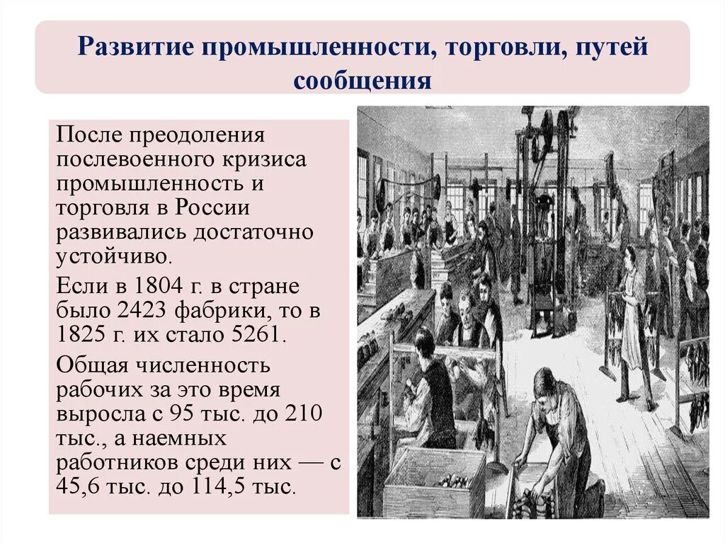 Развитие промышленности и торговли. Развитие промышленности торговли путей сообщения. Развитие путей сообщения в России. Социально-экономическое развитие страны в первой четверти.