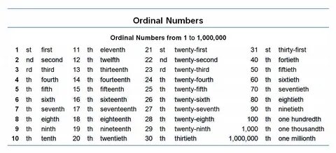 Армавирдегі минет қыздар