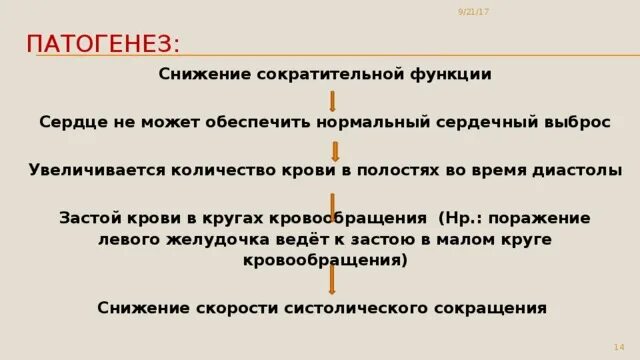 Застой по малому кругу. Застой в большом круге кровообращения патогенез. Застой по большому кругу кровообращения патогенез. Застой в Малом круге кровообращения патогенез. Причины венозного застоя в большом круге кровообращения.