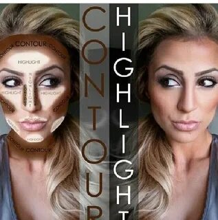 Contouring highlighting