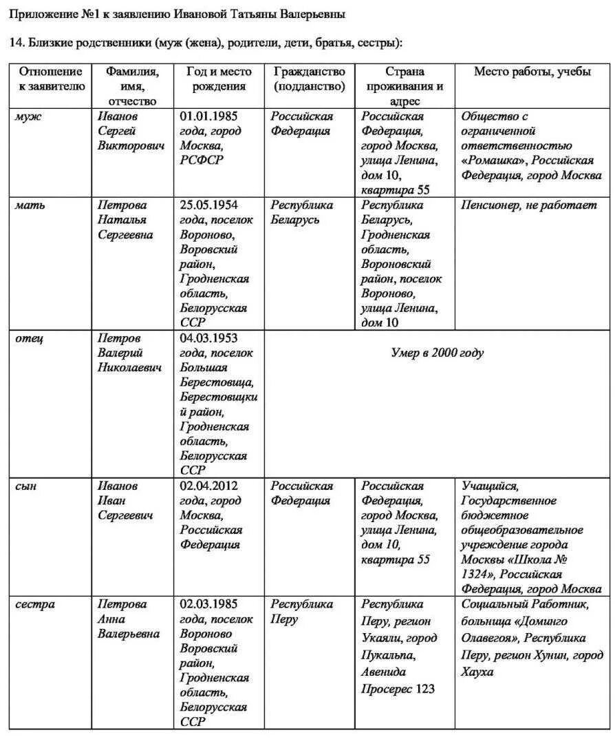Список близких родственников образец заполнения МВД бланк. Образец заявления на гражданство РФ родственники. Пример заполнения заявление на гражданство РФ близкие родственники. Приложение к заявлению на гражданство РФ О родственниках. Близкие родственники таблица