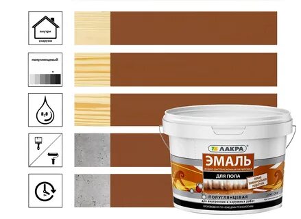Эмаль акриловая желтая