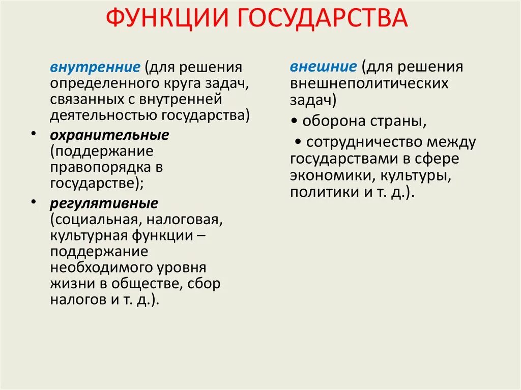 К внутренним экономическим функциям государства относится. Внутренние т внешние функции государства. Внутренние функции государства примеры. Внутренние и внешние функции государства. Внутренние функции государства и внешние функции государства.