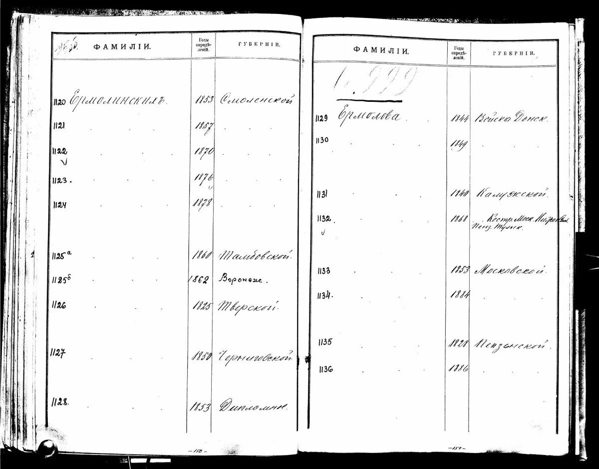 Д. Д. 1276. Оп. 17, д.