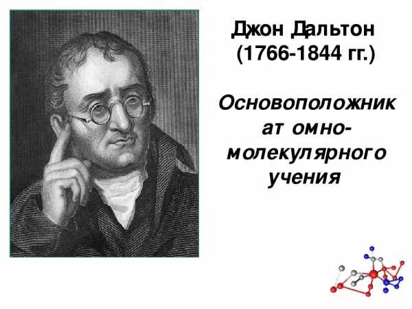 Атомно молекулярное учение дальтона. Атомная теория дальтона. джон дальтон. джон дальтон атомная теория. джон дальтон атомно-молекулярная теория.