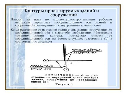 На каком расстоянии от наружной грани