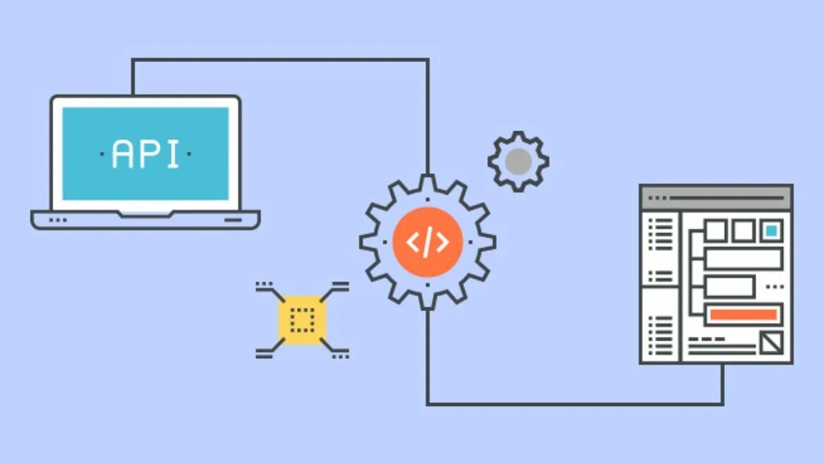 Api design. Api интеграция. rest api. rest api design.