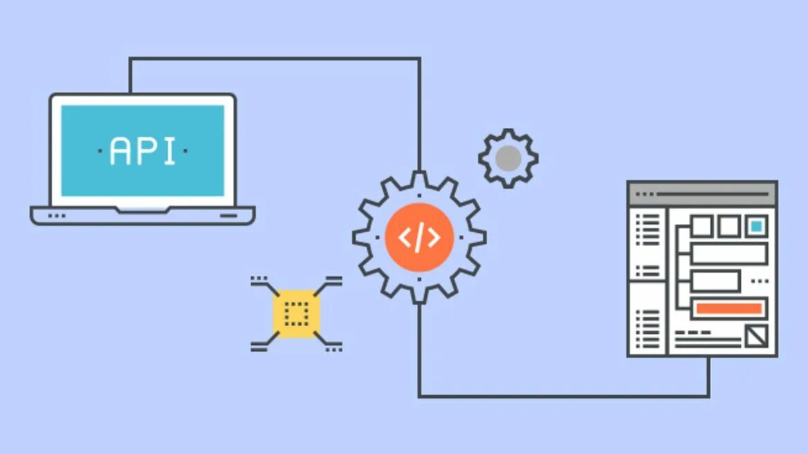 API интеграция. API Design. Дизайн API. Rest API.