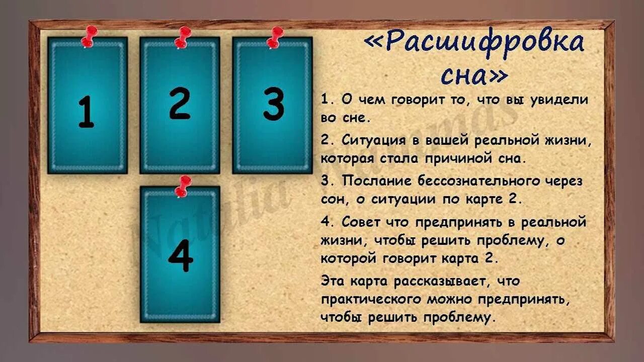Расшифровка значения карт