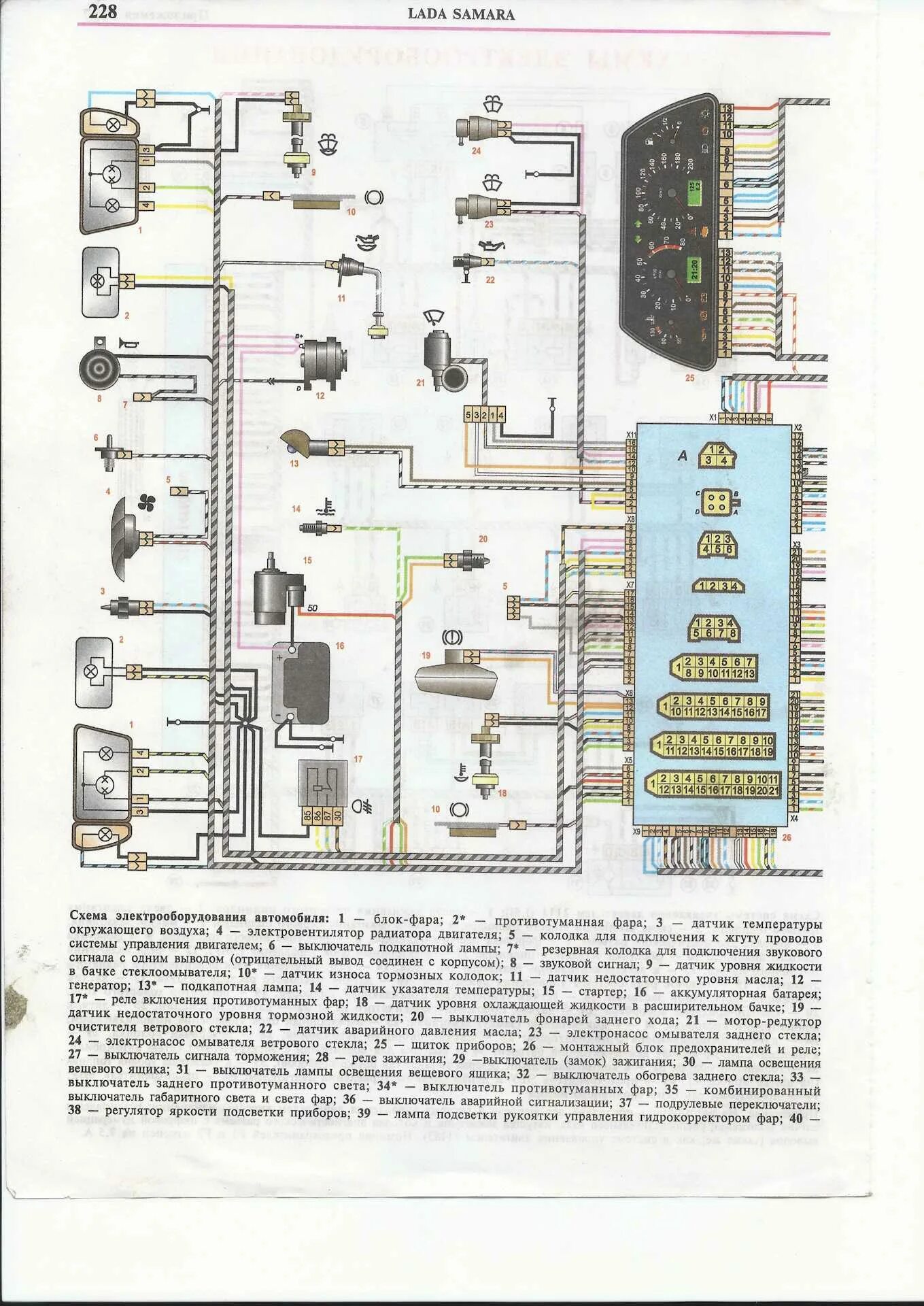 Схема проводки ВАЗ 2114 инжектор. Электрика ВАЗ 2114 инжектор схема электрооборудования. Схема электропроводки ВАЗ 2115 инжектор. Схема электрооборудования 2114 инжектор.