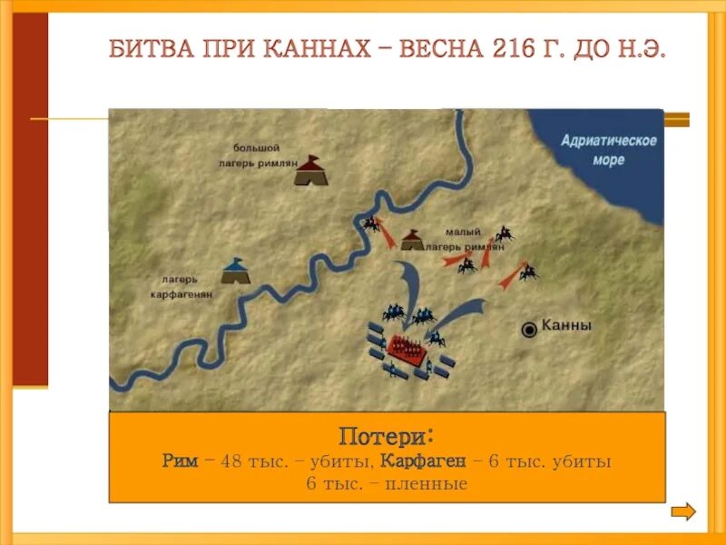 Битва при каннах 5 класс. Ганнибал битва при каннах 5 класс. битва при каннах 216 год до н.э карта. схема битвы при каннах 5 класс история. план битвы при каннах рисунок 5 класс.