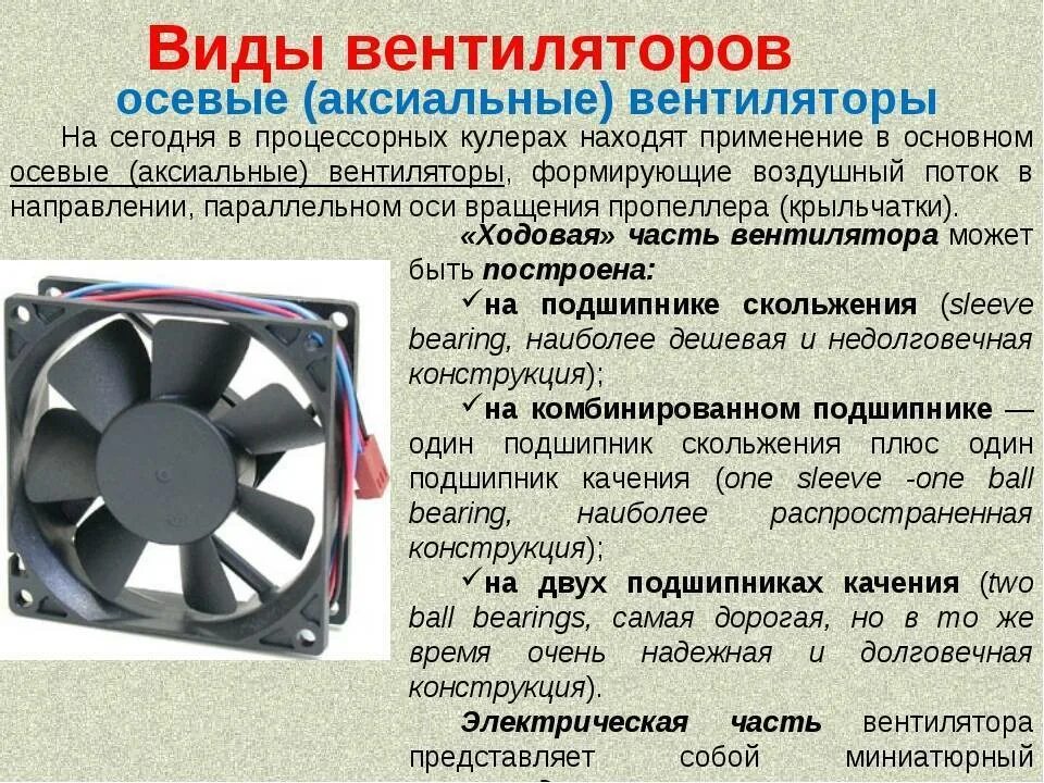 Как определить вентилятора. Вентиляторы теория конструкция. аксиальные вентиляторы конструкция. осевой вентилятор для охлаждения. конструкция осевого вентилятора.