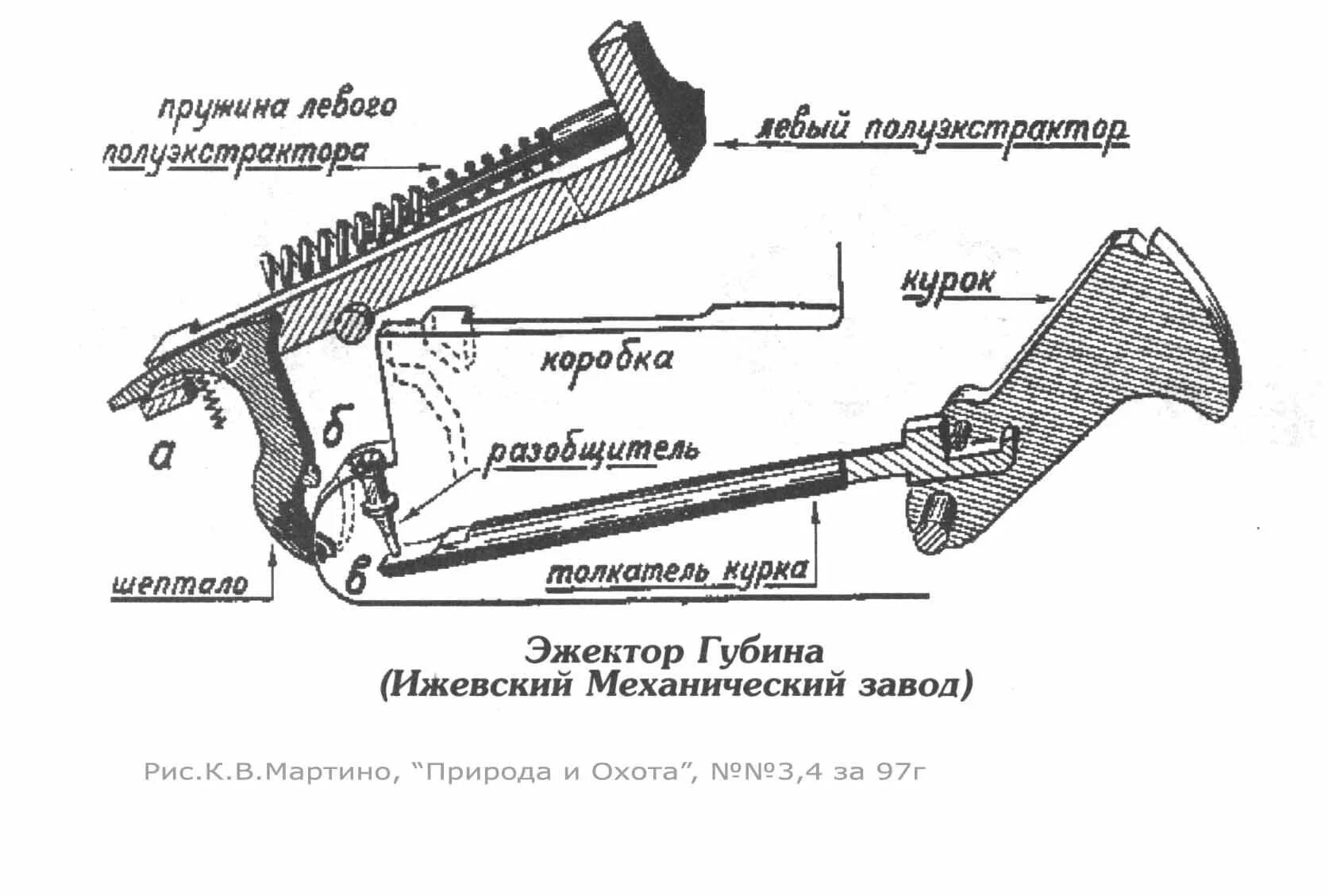 Задержка которая произойдет при поломке пружины шептала