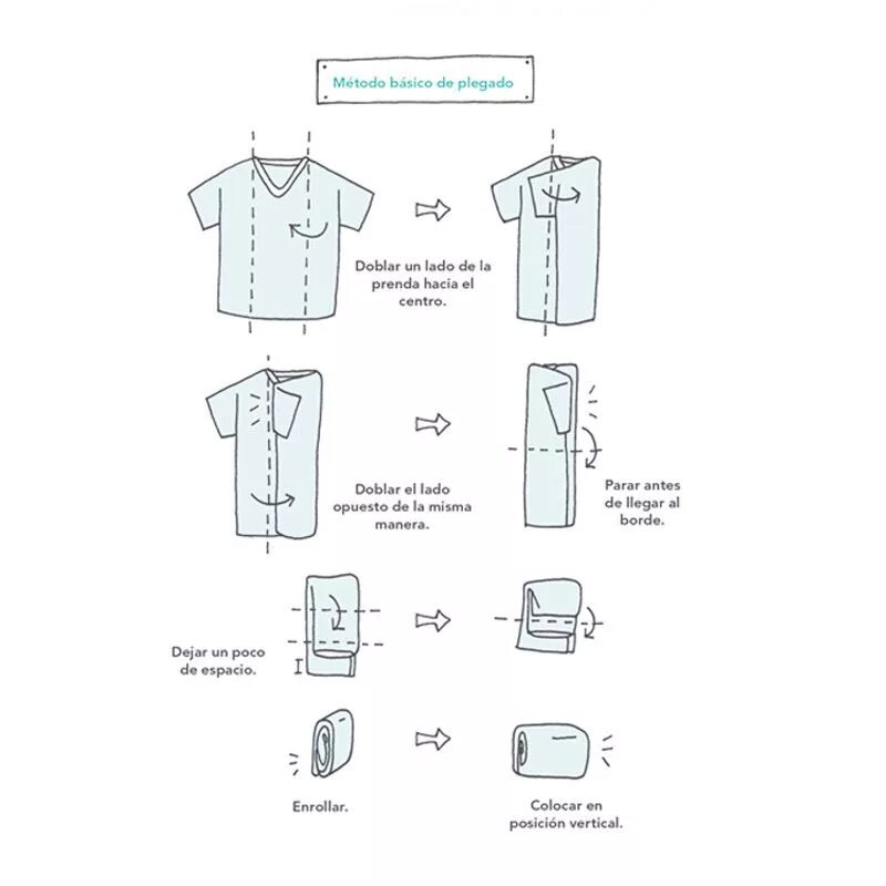 Красиво складывать вещи. Складывание одежды. Схема складывания одежды. Схема складывания футболки. Сложить куртку с капюшоном компактно на хранение
