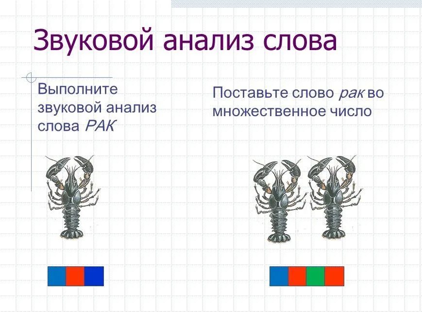 Ваза схема слова. Звуковой анализ. Звуковой анализ текста. Звуковой анализ слова. Схема звукового анализа.