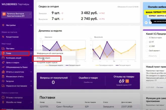 Вб на связи. Вайлдберриз личный кабинет. Отчет по продажам вайлдберриз. Первая отгрузка на вайлдберриз. Аналитика вайлдберриз.