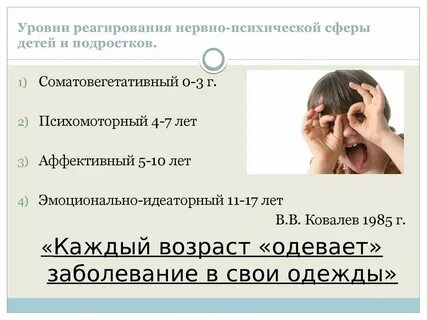 Состояние нервно психического здоровья