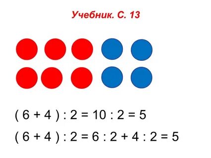 Деление суммы на число видеоурок 3 класс