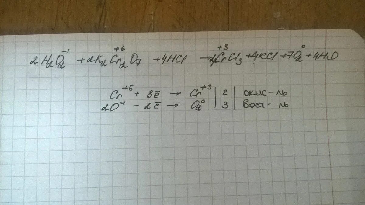 K2cr2o7 HCL электронный баланс. K2cr2o7 + HCL = KCL + crcl3 + cl2 + h2o. K2cr2o7 HCL метод электронного баланса. K2cr2o7 HCL cl2 crcl3 h2o. K2o kcl превращение