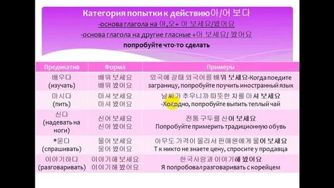 Попытка действие