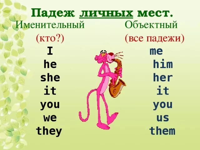 Me you him her it