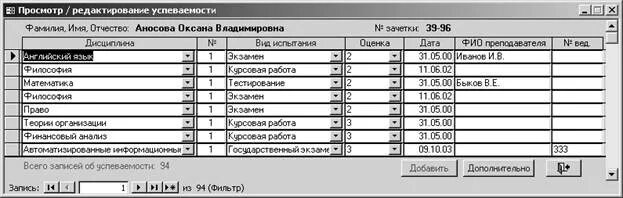 Программа учета успеваемости. Программа учета успеваемости