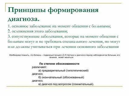 История диагноза