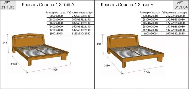 Матрас на кровать полуторка Размеры стандарт. Кровать полуторка стандарт рамер. Двуспальная кровать размер стандарт длина и ширина. Стандарт кровати двухспалки размер ширина. 1 5 матрас размеры