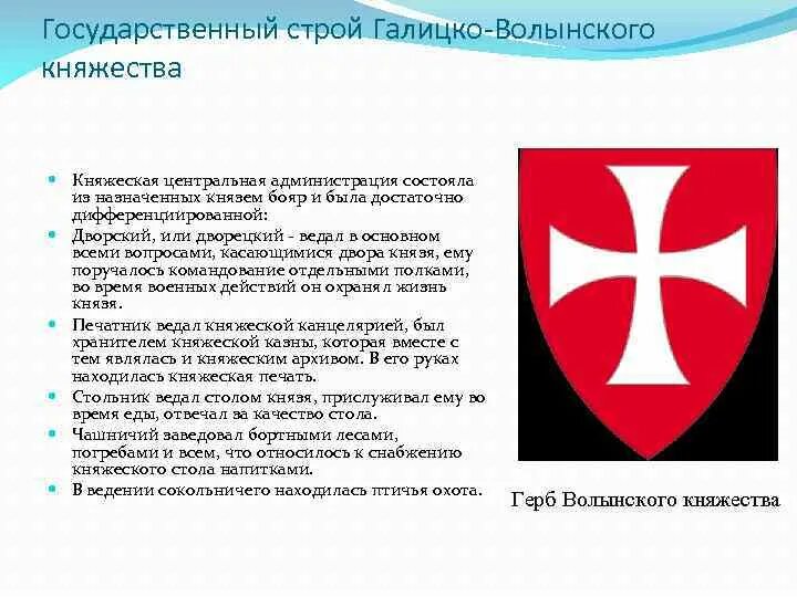 Галицко-волынское княжество политическое устройство. Государственный строй галицко-волынского княжества. Особенности политического строя галицко волынского княжества. Государственный строй галицко-волынского княжества. Особенности политического строя галицко волынского княжества.
