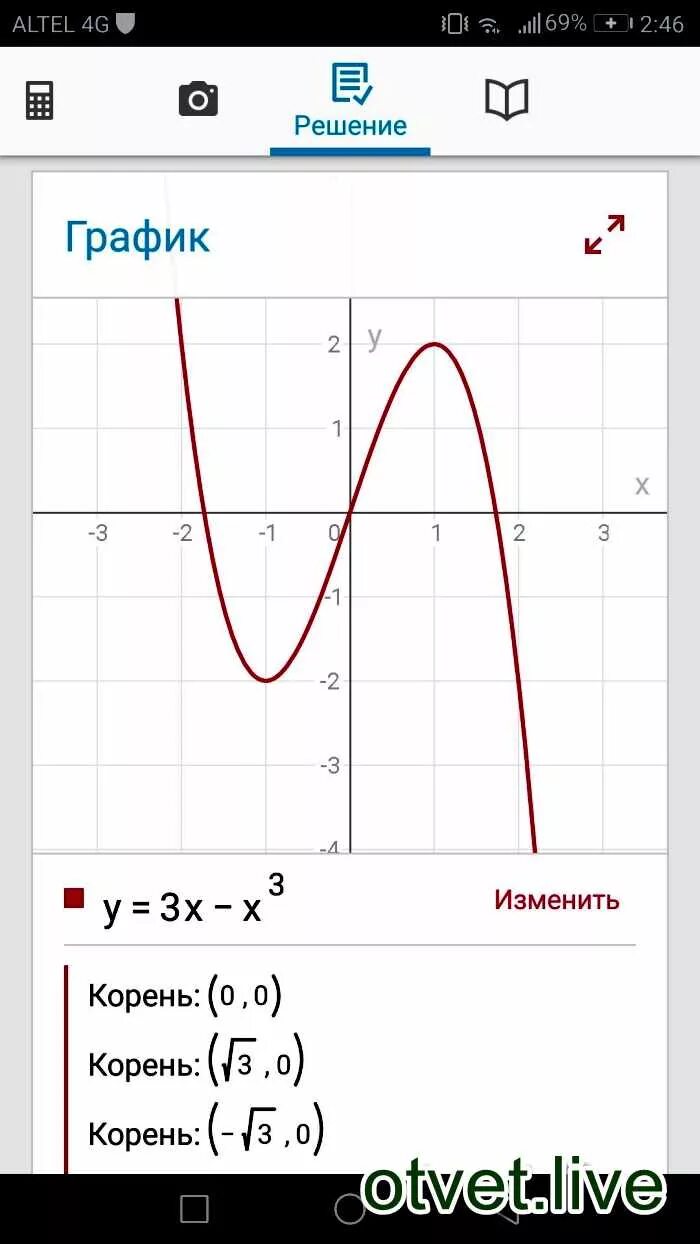 Решить y 3x график функции. Исследование функции y=x+2x3. функция x3. x 3 график. функция y=x3.