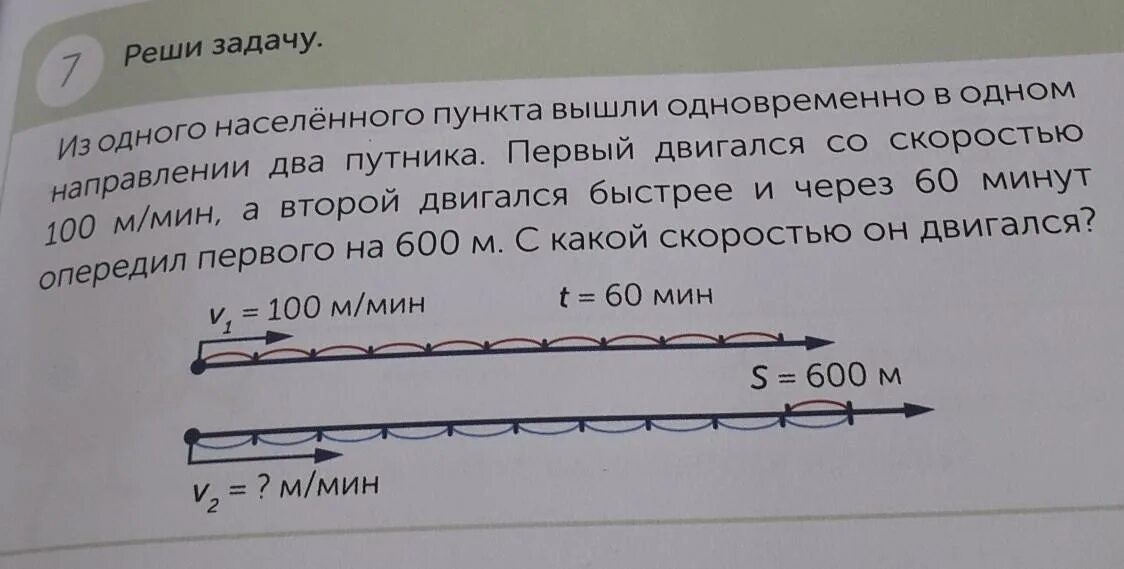 Из одного пункта в одном направлении одновременно. Реши задачу с 1 стороны одновременно. Реши задачу из 1 пункта одновременно. Из одного населенного пункта одн.