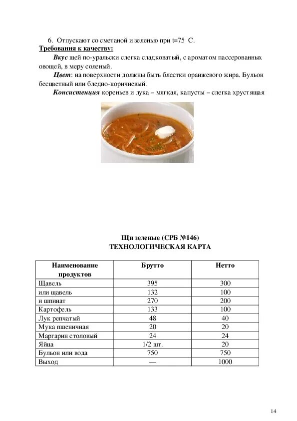 В столовой на приготовление щей. Щи зеленые технологическая карта. Технологическая карта щи из свежей капусты с курицей. Технологическая карта щей суточных. Технологическая карта приготовления щей.