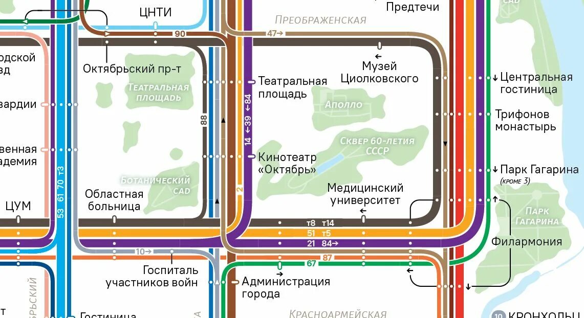 Движение автобусов киров. Схема маршрутов общественного транспорта киров. схема движения городского общественного транспорта киров. общественный транспорт кирова схема. схема движения автобусов общественного транспорта киров.
