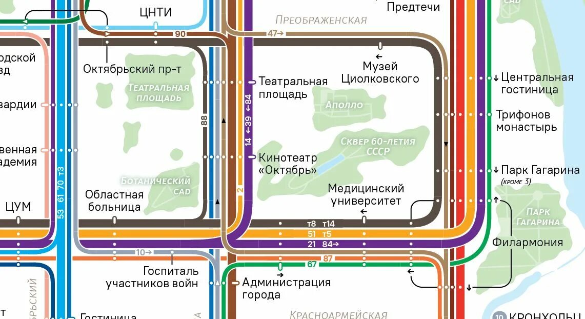 Схема движения городского общественного транспорта Киров. Общественный транспорт Кирова схема. Схема маршрутов общественного транспорта Кирова. Схема транспорта Киров.