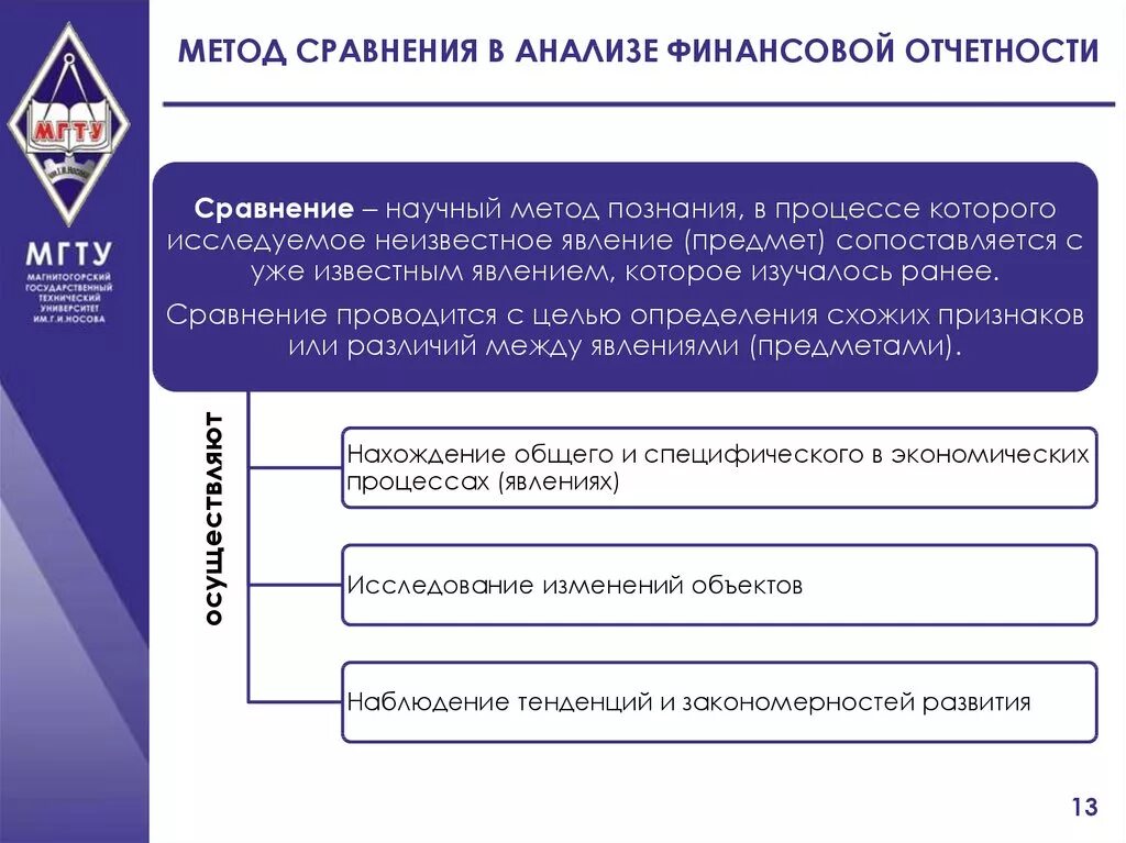 Основные методы проведения финансового анализа. Методы финансового анализа сравнение. Количественные методы финансового анализа. Метод обобщающих величин в финансовом анализе. Анализ характеристика метода.