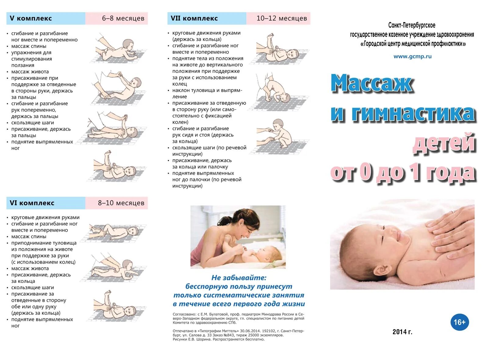 Массаж для новорожденных. Памятка массаж новорожденному. Памятка массаж для грудничков. Массаж животика для новорожденных схема.