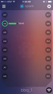 Spark процессор