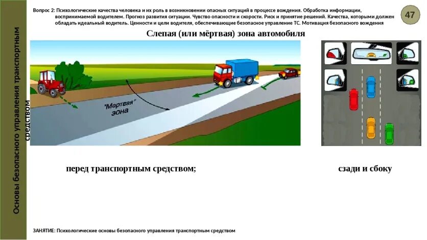 Принципы безопасности движения. Основы управления ТС. Основы безопасного управления автомобилем. Основы безопасного управления ТС. Основы управления транспортными средствами.