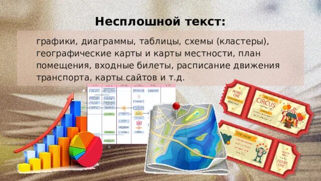 Несплошные тексты на уроках. Несплошной текст. несплошные тексты на уроках английского языка. сплошные и несплошные тексты. сплошные и несплошные тексты примеры.
