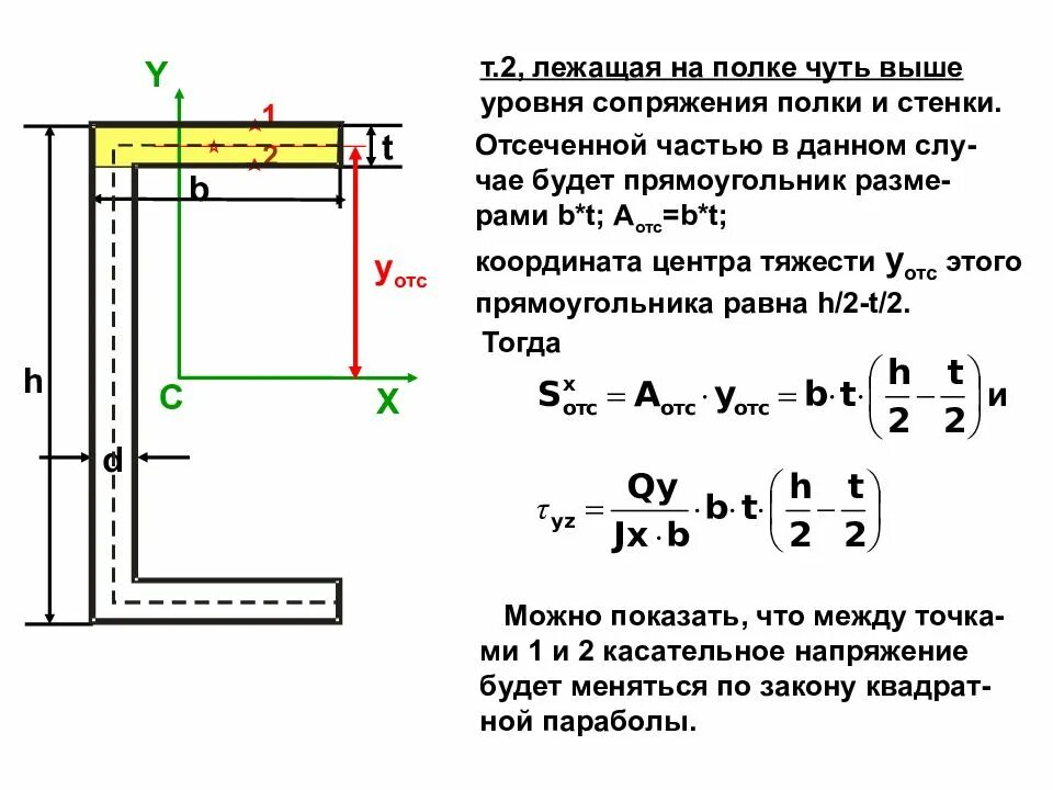 Расчет трубы на изгиб. Расчёт профиля квадратного сечения на прочность. Усилие при изгибе трубы. Расчет квадратной трубы на прочность. Расчет металлической балки на изгиб.